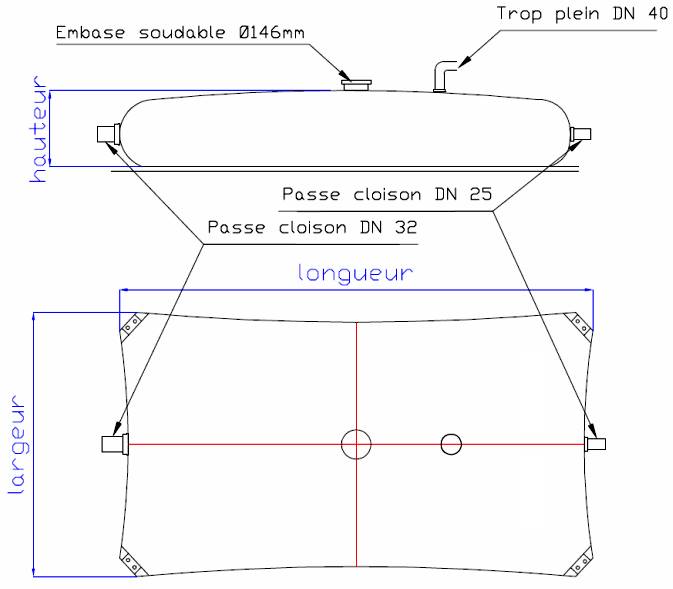 afmetingen 1